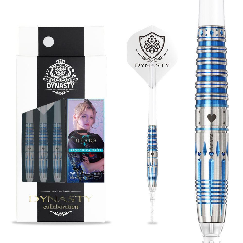 QUADS 7【Blue】ななちゃら・實近菜那モデル