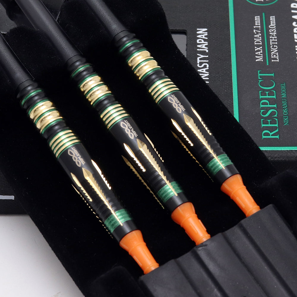 RESPECT 仁木治モデル