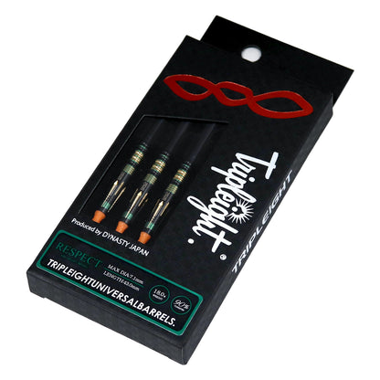 RESPECT 仁木治モデル