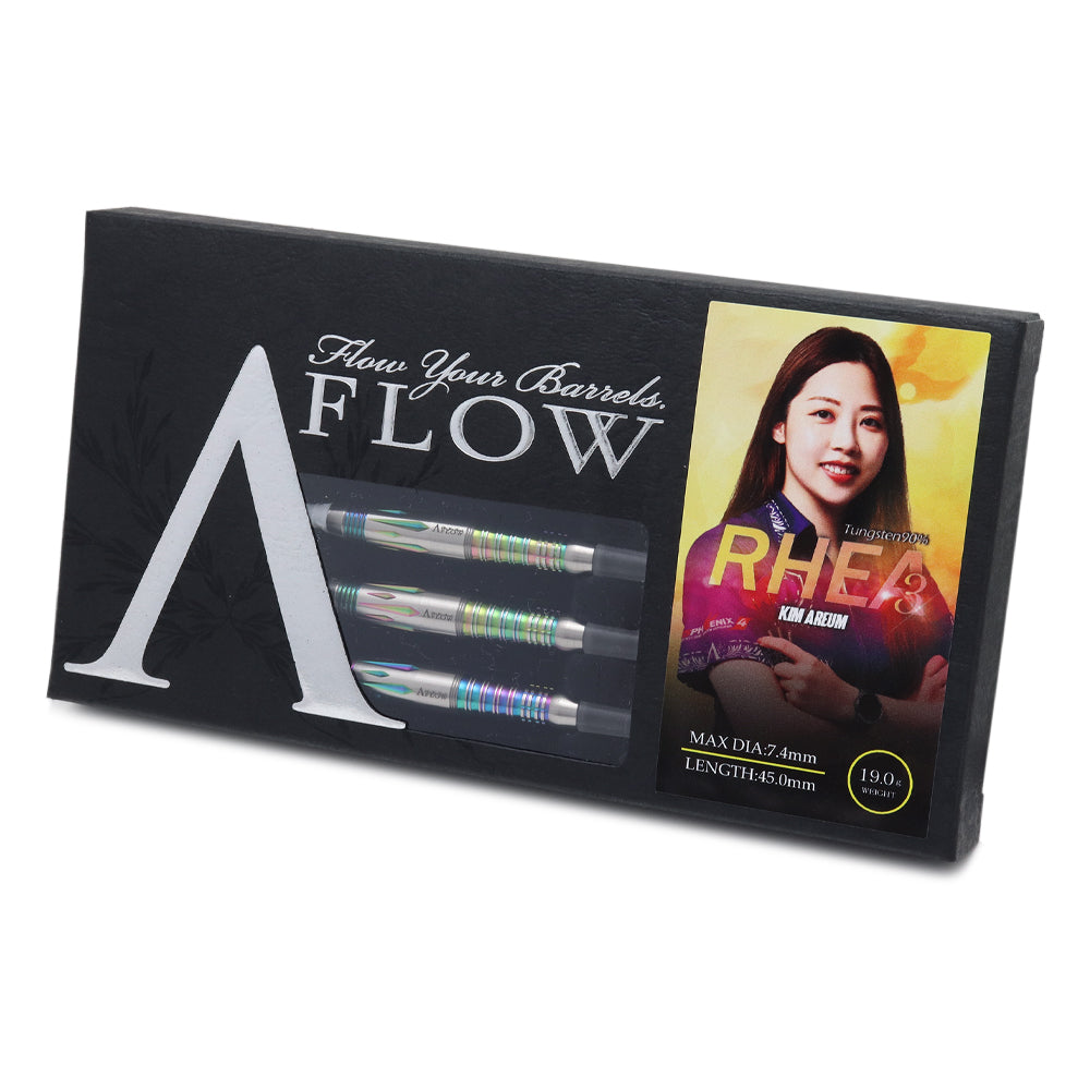 RHEA3 キム・アルムモデル